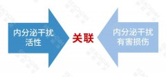 多杀霉素：优势越发凸显，市场更加明朗